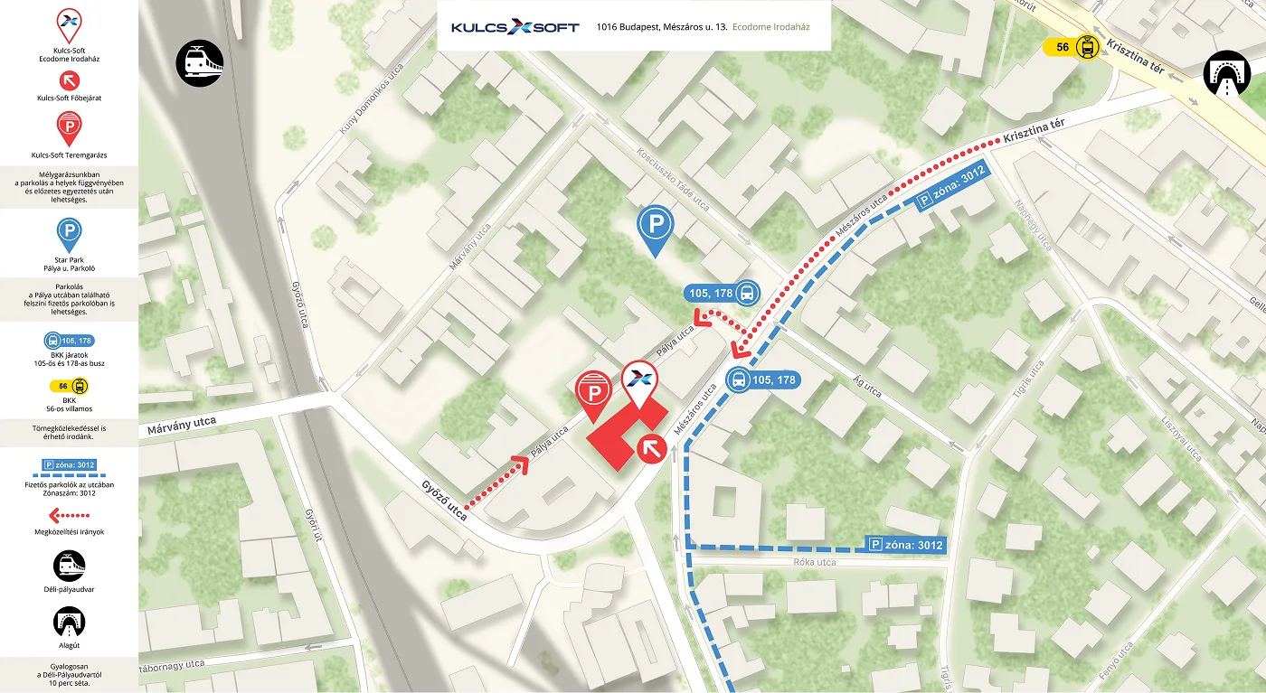 parkolasi lehetosegek